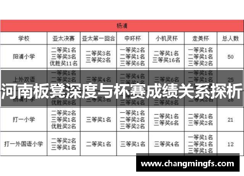 河南板凳深度与杯赛成绩关系探析