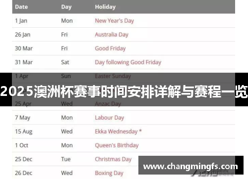 2025澳洲杯赛事时间安排详解与赛程一览