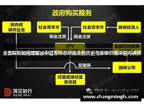 全面解析如何理解法甲冠军标志所蕴含的历史与荣耀价值深层内涵探