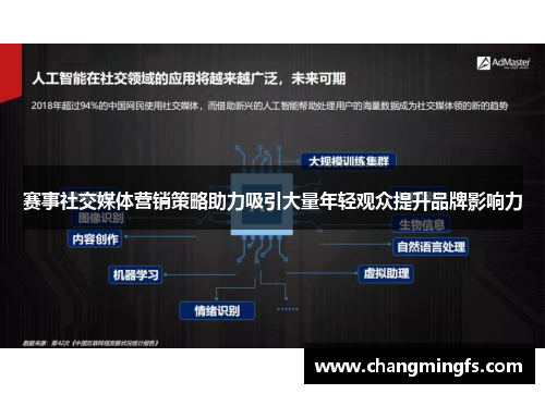 赛事社交媒体营销策略助力吸引大量年轻观众提升品牌影响力